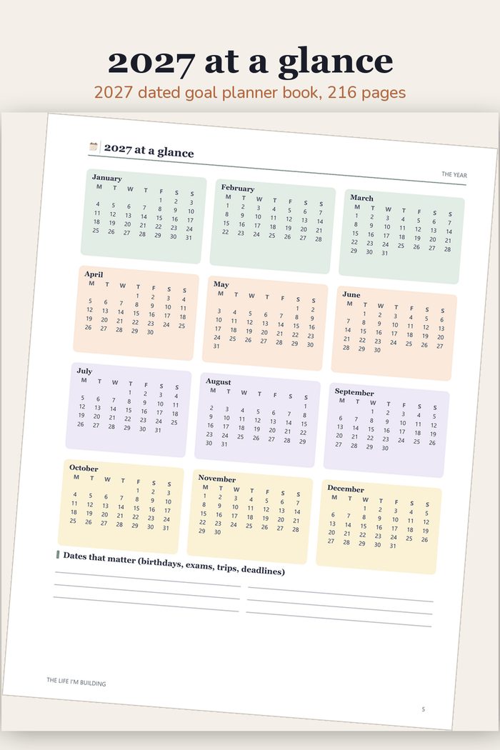 2027 at a glance