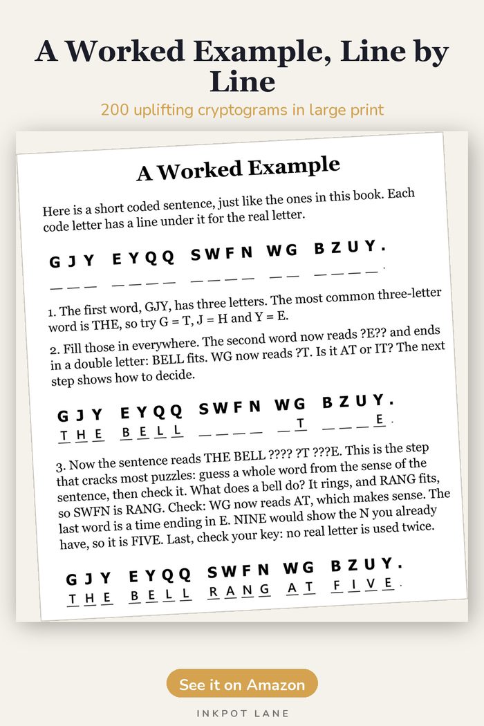 A Worked Example, Line by Line