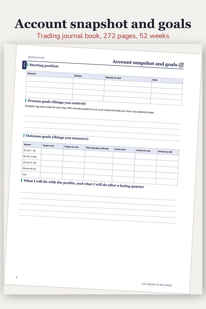 Account snapshot and goals