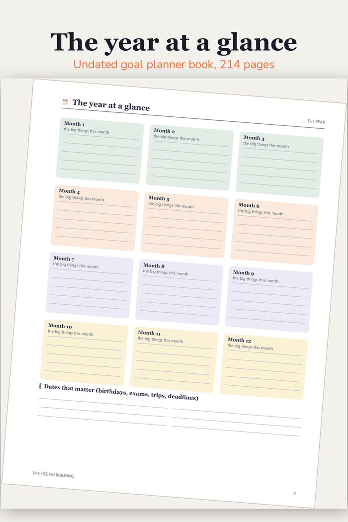 The year at a glance