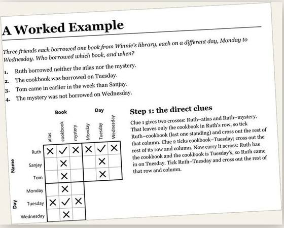 Sample page from The Pennyfold Deduction Club: a worked logic grid example shown step by step